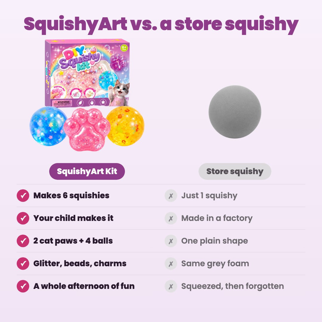 Veromly DIY Squishy Kit