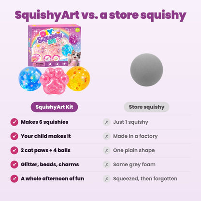Veromly DIY Squishy Kit
